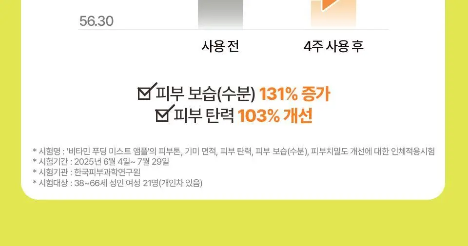 [푸딩광] 채운 비타민 푸딩 미스트 앰플 100g 상세페이지 29
